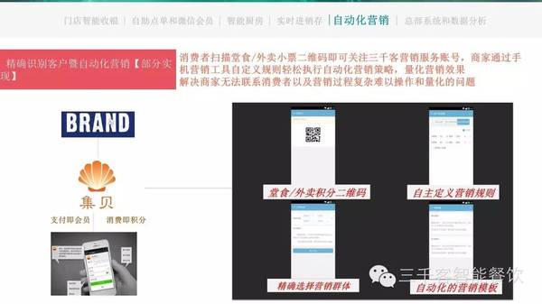 windows版三千客餐饮管理系统产品介绍-搜狐